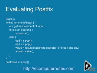 Evaluating Postfix Stack s; while( not end of input ) { e = get next element of input if( e is an operand ) s.push( e ); else { op2 = s.pop(); op1 = s.pop(); value = result of applying operator ‘e’ to op1 and op2; s.push( value ); } } finalresult = s.pop(); http://ecomputernotes.com 