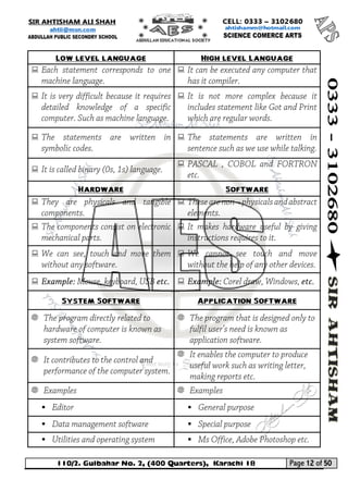 110/2. Gulbahar No. 2, (400 Quarters), Karachi 18 Page 12 of 50 
Your way to Success 
Low level language 
High level Language 
 
 
 
 
 
 
 
 
Hardware 
Software 
 
 
 
 
 
 
 
 
System Software 
Application Software 
 
 
 
 
 
  