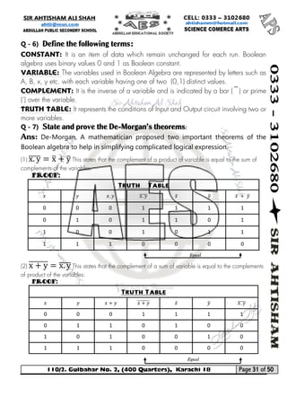 110/2. Gulbahar No. 2, (400 Quarters), Karachi 18 Page 31 of 50 
Your way to Success 
Q - 6) Define the following terms: 
Constant: It is an item of data which remain unchanged for each run. Boolean algebra uses binary values 0 and 1 as Boolean constant. 
Variable: The variables used in Boolean Algebra are represented by letters such as A, B, x, y etc. with each variable having one of two (0,1) distinct values. 
Complement: It is the inverse of a variable and is indicated by a bar (̅) or prime (‘) over the variable. 
Truth Table: It represents the conditions of Input and Output circuit involving two or more variables. 
Q - 7) State and prove the De-Morgan's theorems: 
Ans: De-Morgan, A mathematician proposed two important theorems of the Boolean algebra to help in simplifying complicated logical expression. 
(1) x.y̅̅̅̅=x̅+y̅ This states that the complement of a product of variable is equal to the sum of complements of the variables: 
Proof: 
Truth Table 
푥 
푦 
푥.푦 
푥.푦̅̅̅̅̅ 
푥̅ 
푦̅ 
푥̅ + 푦̅ 
0 
0 
0 
1 
1 
1 
1 
0 
1 
0 
1 
1 
0 
1 
1 
0 
0 
1 
0 
1 
1 
1 
1 
1 
0 
0 
0 
0 
(2) x+y̅̅̅̅̅̅̅=x.y̅̅̅̅ This states that the complement of a sum of variable is equal to the complements of product of the variables: 
Proof: 
Truth Table 
푥 
푦 
푥+푦 
푥+푦̅̅̅̅̅̅̅ 
푥̅ 
푦̅ 
푥.푦̅̅̅̅̅ 
0 
0 
0 
1 
1 
1 
1 
0 
1 
1 
0 
1 
0 
0 
1 
0 
1 
0 
0 
1 
0 
1 
1 
1 
0 
0 
0 
0 
Equal Equal  