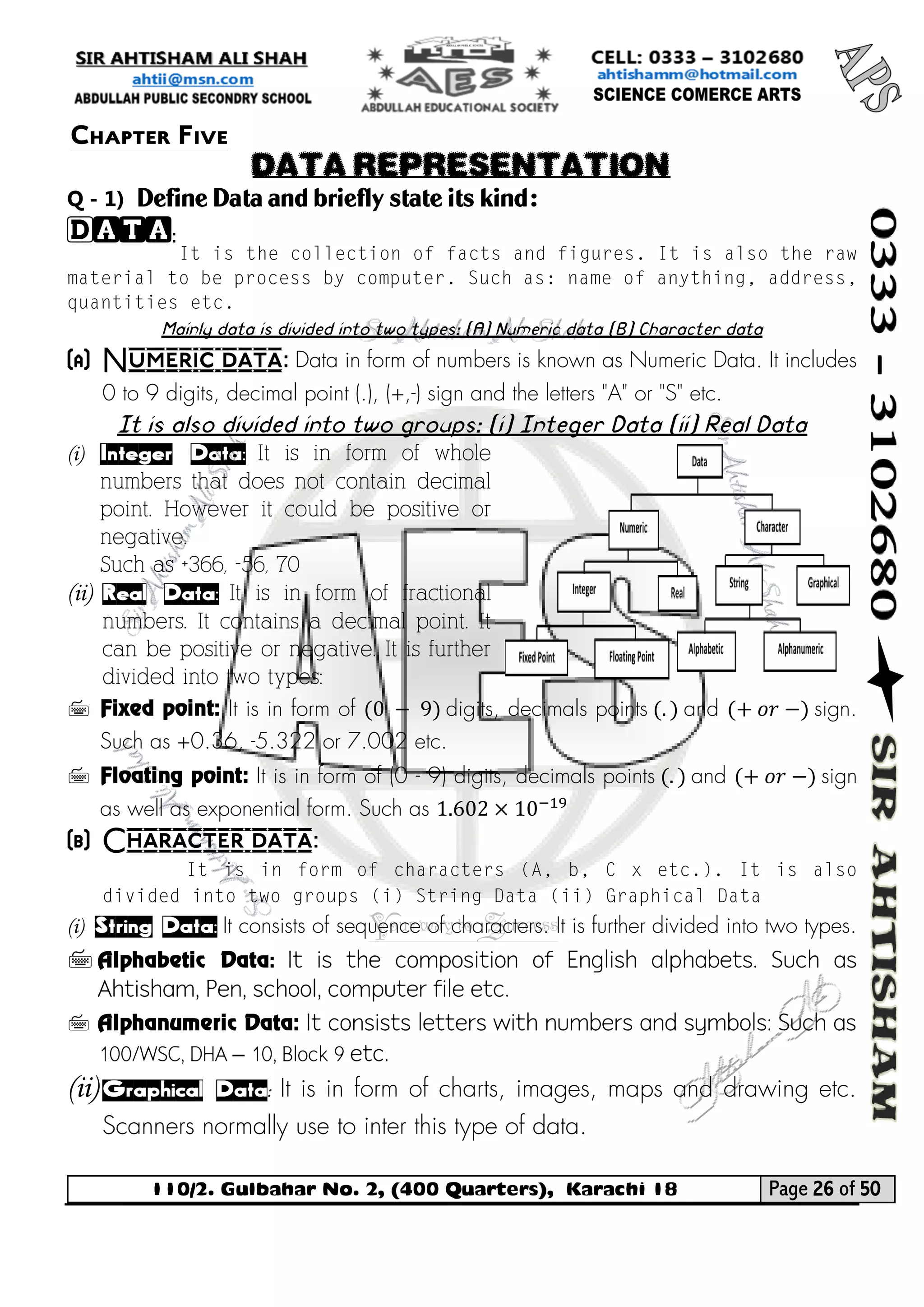 110/2. Gulbahar No. 2, (400 Quarters), Karachi 18 Page 26 of 50 
Your way to Success 
Q - 1) Define Data and briefly state its kind: 
Data: 
Mainly data is divided into two types: (A) Numeric data (B) Character data 
(a) Numeric data: Data in form of numbers is known as Numeric Data. It includes 0 to 9 digits, decimal point (.), (+,-) sign and the letters "A" or "S" etc. 
It is also divided into two groups: (i) Integer Data (ii) Real Data 
(i) Integer Data: It is in form of whole numbers that does not contain decimal point. However it could be positive or negative. 
Such as +366, -56, 70 
(ii) Real Data: It is in form of fractional numbers. It contains a decimal point. It can be positive or negative. It is further divided into two types: 
 Fixed point: It is in form of (0 − 9) digits, decimals points (.) and (+ 표푟 −) sign. Such as +0.36, -5.322 or 7.002 etc. 
 Floating point: It is in form of (0 - 9) digits, decimals points (.) and (+ 표푟 −) sign as well as exponential form. Such as 1.602×10−19 
(b) Character data: 
(i) String Data: It consists of sequence of characters. It is further divided into two types. 
 Alphabetic Data: It is the composition of English alphabets. Such as Ahtisham, Pen, school, computer file etc. 
 Alphanumeric Data: It consists letters with numbers and symbols: Such as 100/WSC, DHA – 10, Block 9 etc. 
(ii) Graphical Data: It is in form of charts, images, maps and drawing etc. Scanners normally use to inter this type of data. 
Chapter Five 
DATA REPRESENTATION  