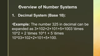 z
1. Decimal System (Base 10):
•Example: The number 325 in decimal can be
expanded as 3×102+2×101+5×1003 times
10^2 + 2 times 10^1 + 5 times
10^03×102+2×101+5×100.
Overview of Number Systems
 