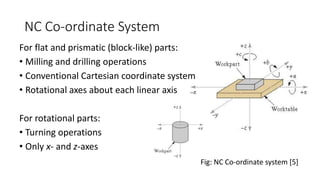 NC Co-ordinate System
Fig: NC Co-ordinate system [5]
For flat and prismatic (block-like) parts:
• Milling and drilling operations
• Conventional Cartesian coordinate system
• Rotational axes about each linear axis
For rotational parts:
• Turning operations
• Only x- and z-axes
 
