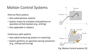 Motion Control Systems
Point-to-Point systems
• Also called position systems
• System moves to a location and performs an
operation at that location (e.g., drilling)
• Also applicable in robotics
Continuous path systems
• Also called contouring systems in machining
• System performs an operation during movement
(e.g., milling and turning)
Fig: Motion Control systems [5]
 