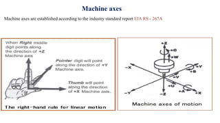 Machine axes
Machine axes are established according to the industry standard report EIA RS - 267A
 
