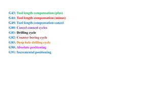 G43: Tool length compensation (plus)
G44: Tool length compensation (minus)
G49: Tool length compensation cancel
G80: Cancel canned cycles
G81: Drilling cycle
G82: Counter boring cycle
G83: Deep hole drilling cycle
G90: Absolute positioning
G91: Incremental positioning
 