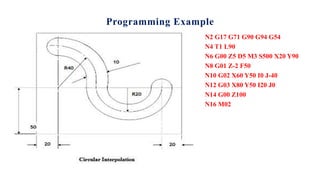 Programming Example
N2 G17 G71 G90 G94 G54
N4 T1 L90
N6 G00 Z5 D5 M3 S500 X20 Y90
N8 G01 Z-2 F50
N10 G02 X60 Y50 I0 J-40
N12 G03 X80 Y50 I20 J0
N14 G00 Z100
N16 M02
 
