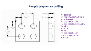 Sample program on drilling
N1 T16 M06
N2 G90 G54 G00 X0.5 Y-0.5
N3 S1450 M03
N4 G43 H16 Z1. M08
N5 G81 G99 Z-0.375 R0.1 F9.
N6 X1.5
N7 Y-1.5
N8 X0.5
N9 G80 G00 Z1. M09
N10 G53 G49 Z0. M05
N11 M30
 