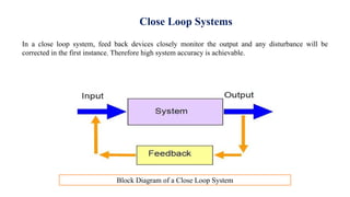 Close Loop Systems
In a close loop system, feed back devices closely monitor the output and any disturbance will be
corrected in the first instance. Therefore high system accuracy is achievable.
Block Diagram of a Close Loop System
 