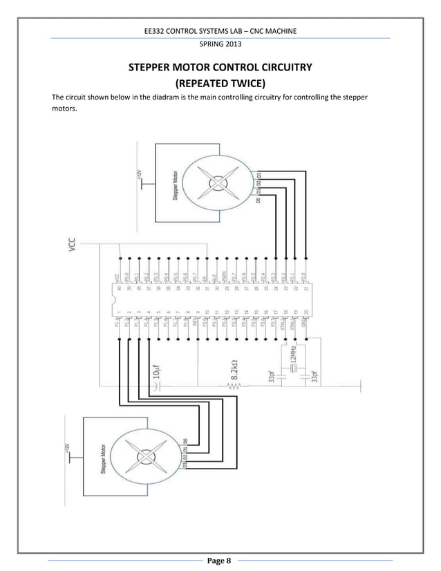 Computer numerical controlled machine project | DOCX | Computer ...