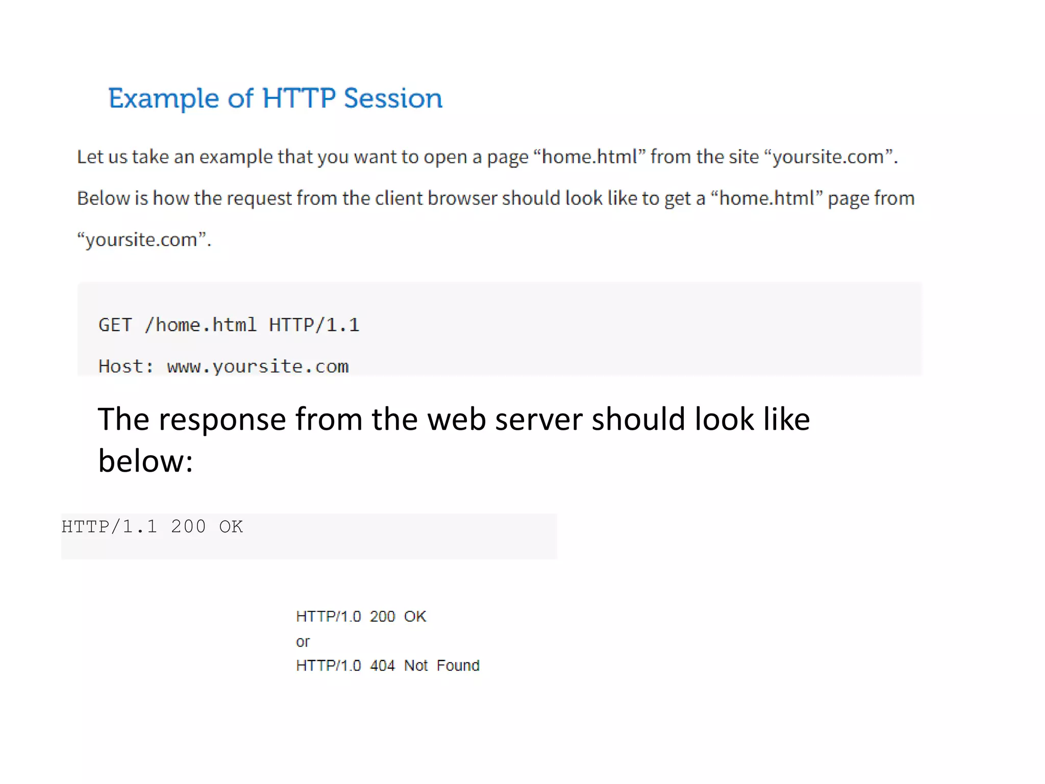 The response from the web server should look like
below:
HTTP/1.1 200 OK
 