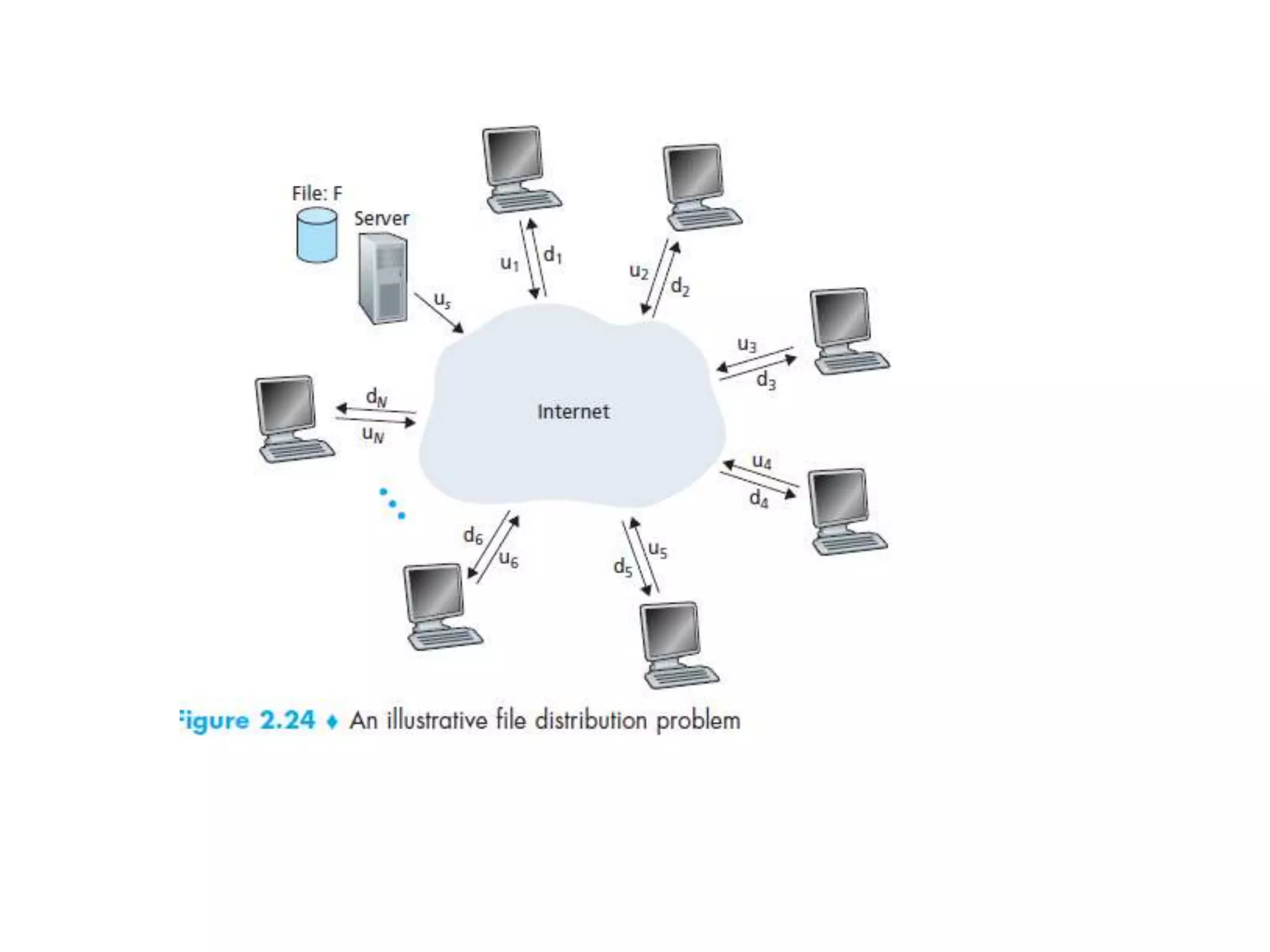 COMPUTER NW2 (1).pptx