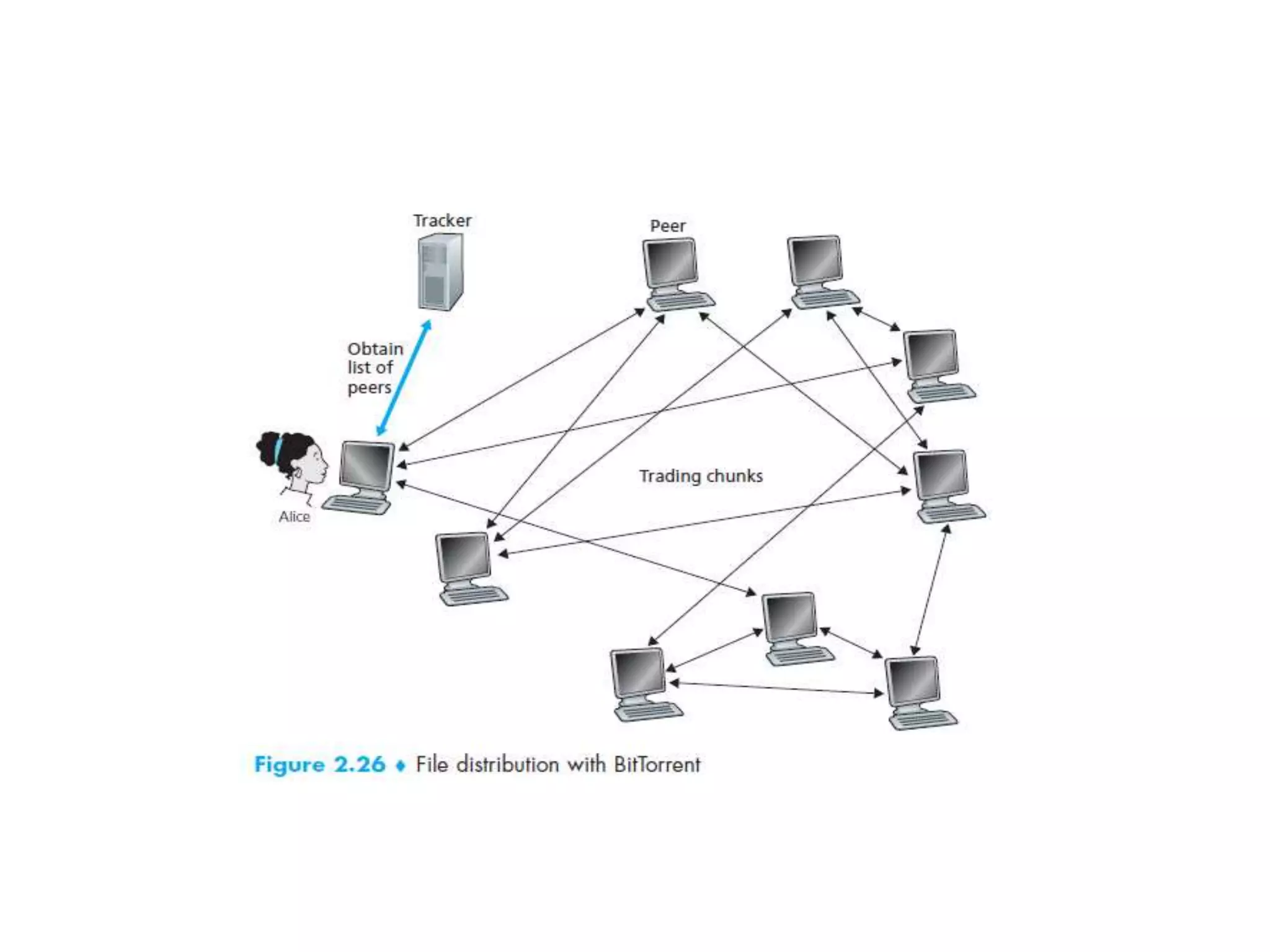 COMPUTER NW2 (1).pptx