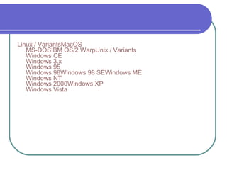 Linux / Variants MacOS MS-DOS IBM OS/2 Warp Unix / Variants Windows CE Windows 3.x Windows 95 Windows 98Windows 98 SE Windows ME  Windows NT Windows 2000 Windows XP Windows Vista 