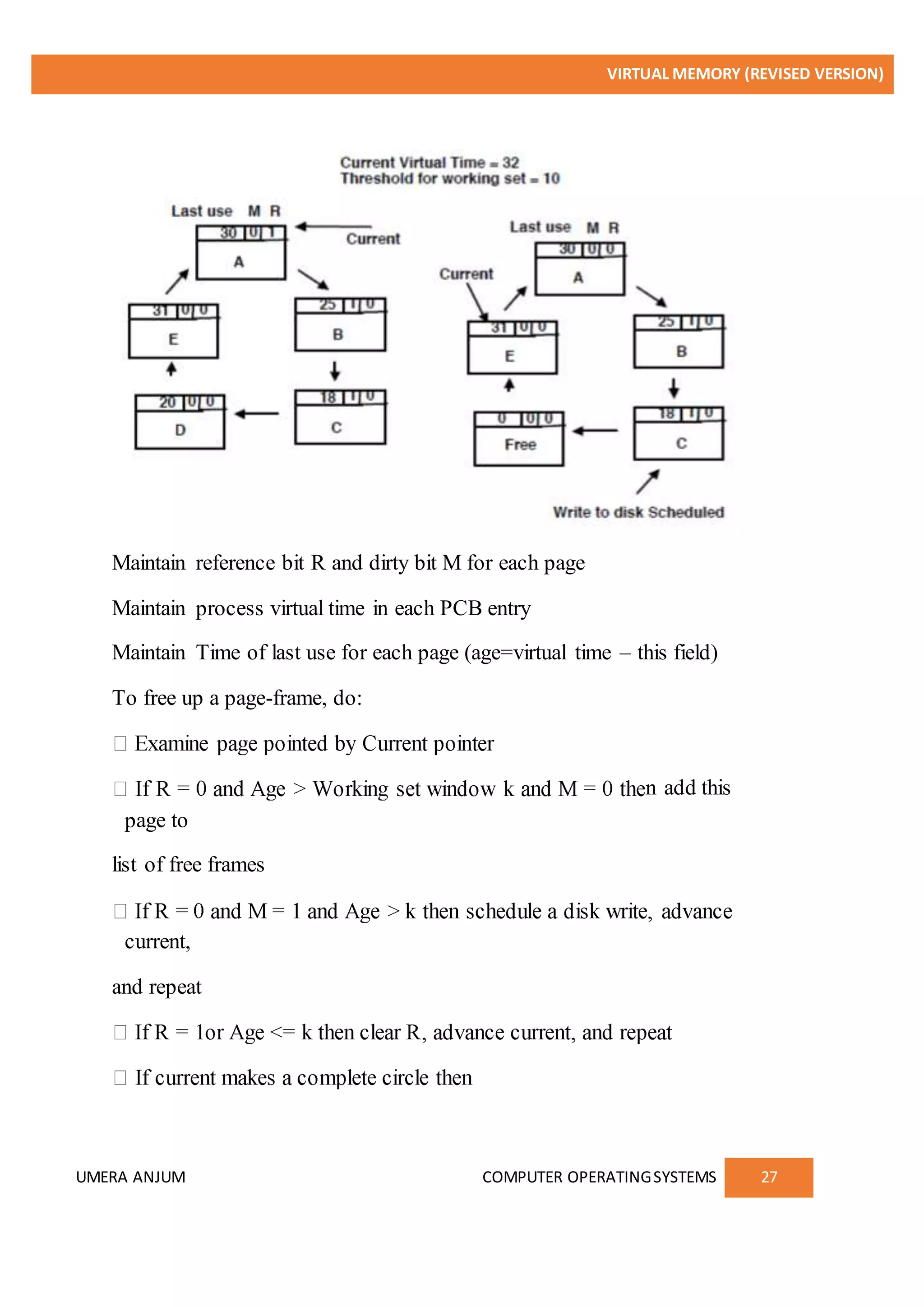 VIRTUAL MEMORY (REVISED VERSION)
UMERA ANJUM COMPUTER OPERATINGSYSTEMS 27
Maintain reference bit R and dirty bit M for each page
Maintain process virtual time in each PCB entry
Maintain Time of last use for each page (age=virtual time – this field)
To free up a page-frame, do:
n add this
page to
list of free frames
current,
and repeat
 