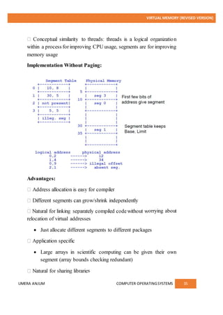 VIRTUAL MEMORY (REVISED VERSION)
UMERA ANJUM COMPUTER OPERATINGSYSTEMS 35
within a process for improving CPU usage, segments are for improving
memory usage
Implementation Without Paging:
Advantages:
orrying about
relocation of virtual addresses
 Just allocate different segments to different packages
 Large arrays in scientific computing can be given their own
segment (array bounds checking redundant)
s
 