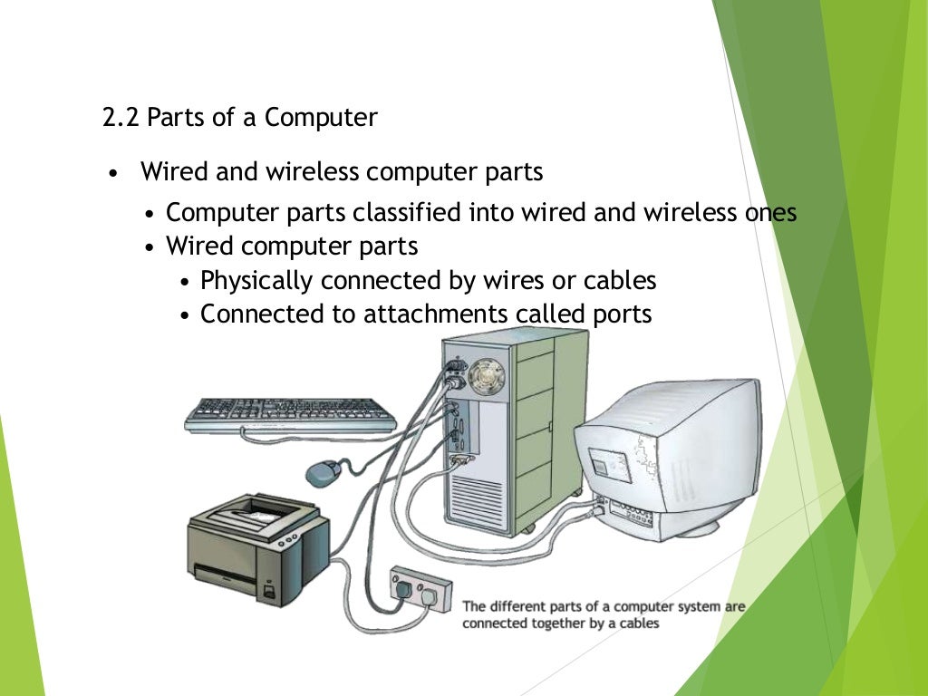 Computer operation