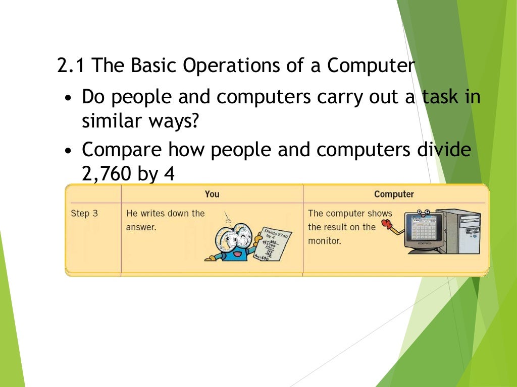 Computer operation