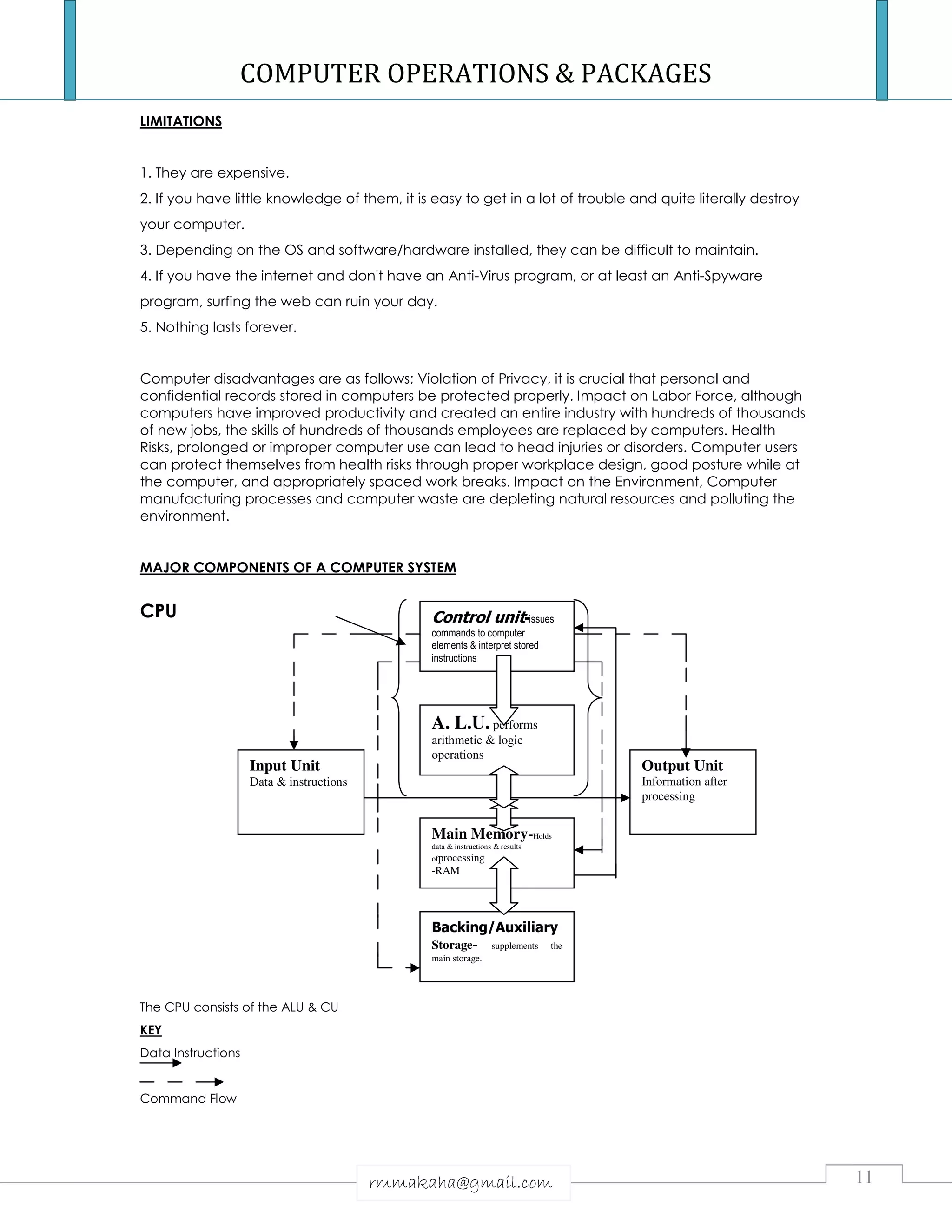COMPUTER OPERATIONS & PACKAGES NOTES & INTRODUCTION TO COMPUTERS | PDF ...