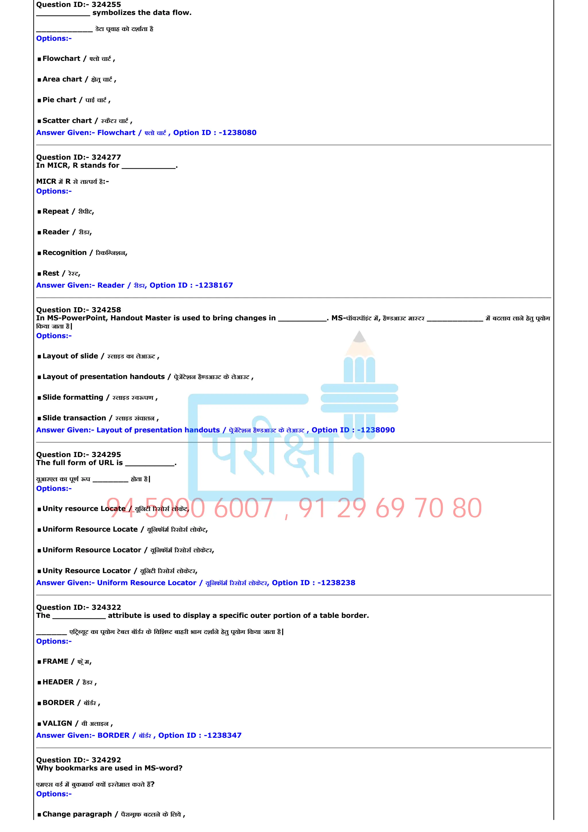 Question ID:­ 324255
___________ symbolizes the data flow.
___________ डेटा पवाह को दशाता है
Options:­
.Flowchart / लो चाट ,
.Area chart / ेत चाट ,
.Pie chart / पाई चाट ,
.Scatter chart / कैटर चाट ,
Answer Given:­ Flowchart / लो चाट , Option ID : ­1238080
Question ID:­ 324277
In MICR, R stands for ___________.
MICR म R से ता पय है:­
Options:­
.Repeat / रीपीट,
.Reader / रीडर,
.Recognition / रकि नशन,
.Rest / रे ट,
Answer Given:­ Reader / रीडर, Option ID : ­1238167
Question ID:­ 324258
In MS­PowerPoint, Handout Master is used to bring changes in __________. MS­पॉवरपॉइंट म, है डआउट मा टर ___________ म बदलाव लाने हेतु पयोग
िकया जाता है|
Options:­
.Layout of slide / लाइड का लेआऊट ,
.Layout of presentation handouts / पेजटेशन है डआउट के लेआउट ,
.Slide formatting / लाइड व पण ,
.Slide transaction / लाइड संचालन ,
Answer Given:­ Layout of presentation handouts / पेजटेशन है डआउट के लेआउट , Option ID : ­1238090
Question ID:­ 324295
The full form of URL is __________.
यूआरएल का पूण प _______ होता है|
Options:­
.Unity resource Locate / यूिनटी रसोस लोकेट,
.Uniform Resource Locate / यूिनफॉम रसोस लोकेट,
.Uniform Resource Locator / यूिनफॉम रसोस लोकेटर,
.Unity Resource Locator / यूिनटी रसोस लोकेटर,
Answer Given:­ Uniform Resource Locator / यूिनफॉम रसोस लोकेटर, Option ID : ­1238238
Question ID:­ 324322
The ___________ attribute is used to display a specific outer portion of a table border.
______ एिट यूट का पयोग टेबल बॉडर के िविश बाहरी भाग दशाने हेतु पयोग िकया जाता है|
Options:­
.FRAME / फ ेम,
.HEADER / हैडर ,
.BORDER / बॉडर ,
.VALIGN / वी अलाइन ,
Answer Given:­ BORDER / बॉडर , Option ID : ­1238347
Question ID:­ 324292
Why bookmarks are used in MS­word?
एमएस वड म बुकमाक य इ तेमाल करते ह?
Options:­
.Change paragraph / पैरागाफ बदलने के िलये ,
94 5000 6007 , 91 29 69 70 80
 