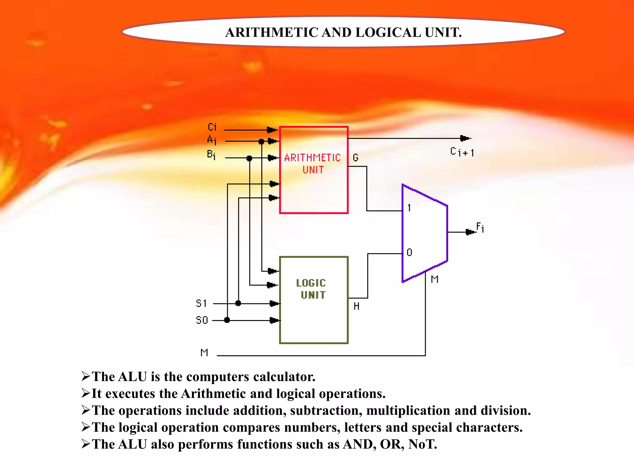 Arithmetic and Logical Unit - R.D.Sivakumar | PPT