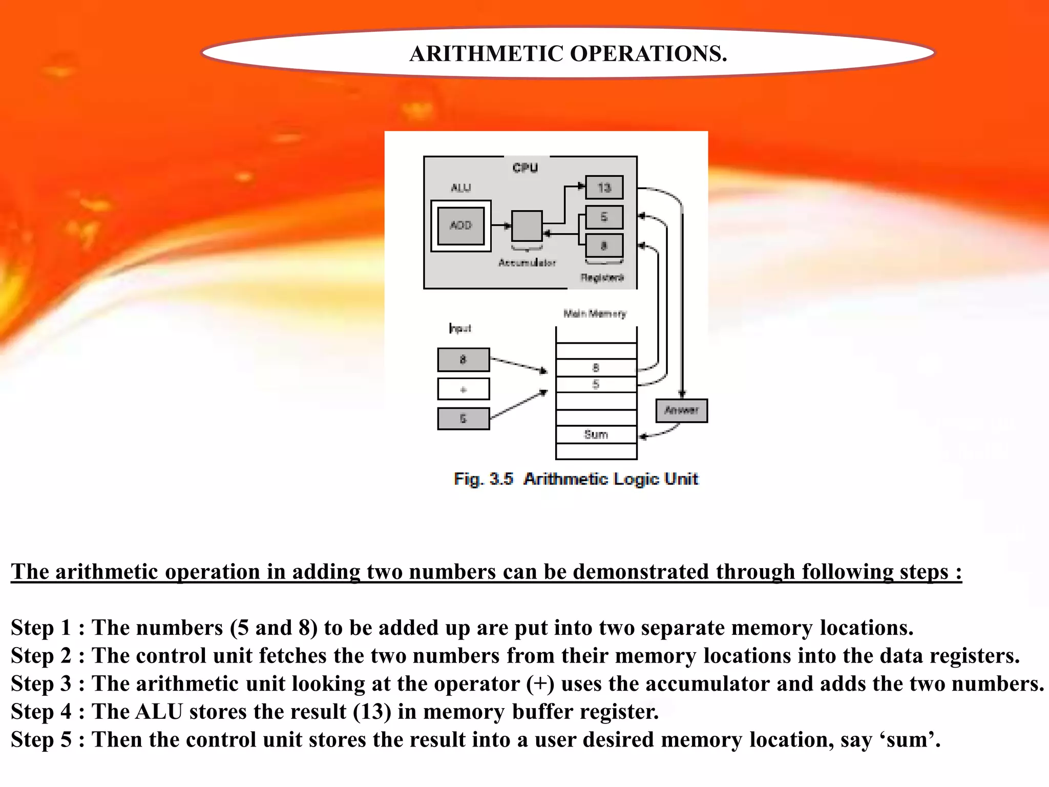 Arithmetic and Logical Unit - R.D.Sivakumar | PPT