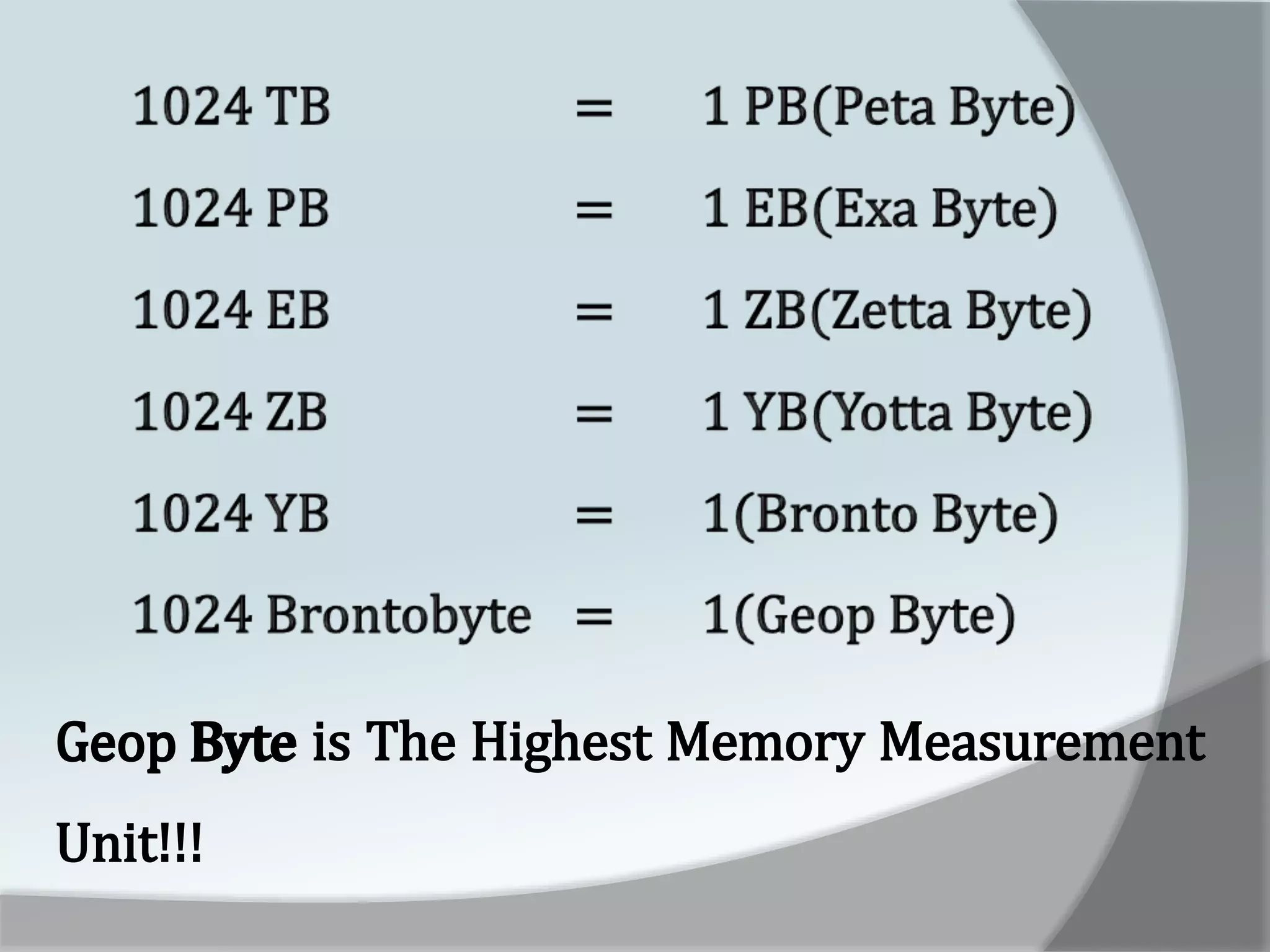 Geop Byte is The Highest Memory Measurement
Unit!!!
Geop Byte
 