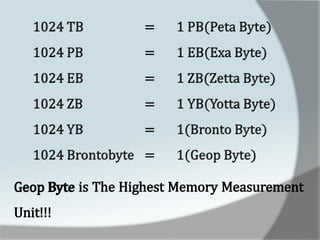 Geop Byte is The Highest Memory Measurement
Unit!!!
Geop Byte
 