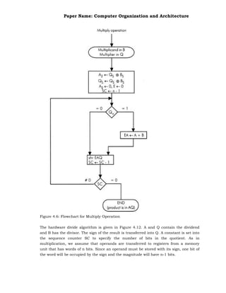 Computer organisation -morris mano | PDF