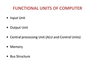 Input/output Unit Cpu computer organisation architecture.pptx