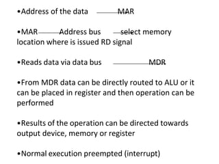 Mar2 Packet Example computer organisation architecture.pptx