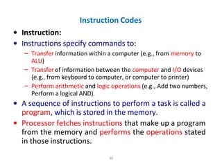 computer organisation architecture.pptx