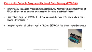 28/9/2021 A Chandran ACE Learning Hub chandkec@gmail.com 18
Electrically Erasable Programmable Read Only Memory (EEPROM)
• Electrically Erasable Programmable Read Only Memory is a special type of
PROM that can be erased by exposing it to an electrical charge.
• Like other types of PROM, EEPROM retains its contents even when the
power is turned off.
• Comparing with all other types of ROM, EEPROM is slower in performance
 