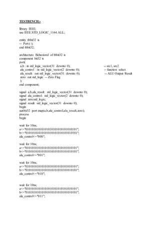 TESTBENCH:-
library IEEE;
use IEEE.STD_LOGIC_1164.ALL;
entity tbbit32 is
-- Port ( );
end tbbit32;
architecture Behavioral of tbbit32 is
component bit32 is
port(
a,b : in std_logic_vector(31 downto 0); -- src1, src2
alu_control : in std_logic_vector(2 downto 0); -- function select
alu_result: out std_logic_vector(31 downto 0); -- ALU Output Result
zero: out std_logic -- Zero Flag
);
end component;
signal a,b,alu_result: std_logic_vector(31 downto 0);
signal alu_control: std_logic_vector(2 downto 0);
signal zero:std_logic;
signal result: std_logic_vector(31 downto 0);
begin
uut:bit32 port map(a,b,alu_control,alu_result,zero);
process
begin
wait for 10ns;
a<="01010101010101010101010101010101";
b<="01010101010101010101010101010101";
alu_control<="000";
wait for 10ns;
a<="01010101010101010101010101010101";
b<="01010101010101010101010101010101";
alu_control<="001";
wait for 10ns;
a<="01010101010101010101010101010101";
b<="01010101010101010101010101010101";
alu_control<="010";
wait for 10ns;
a<="01010101010101010101010101010101";
b<="01010101010101010101010101010101";
alu_control<="011";
 