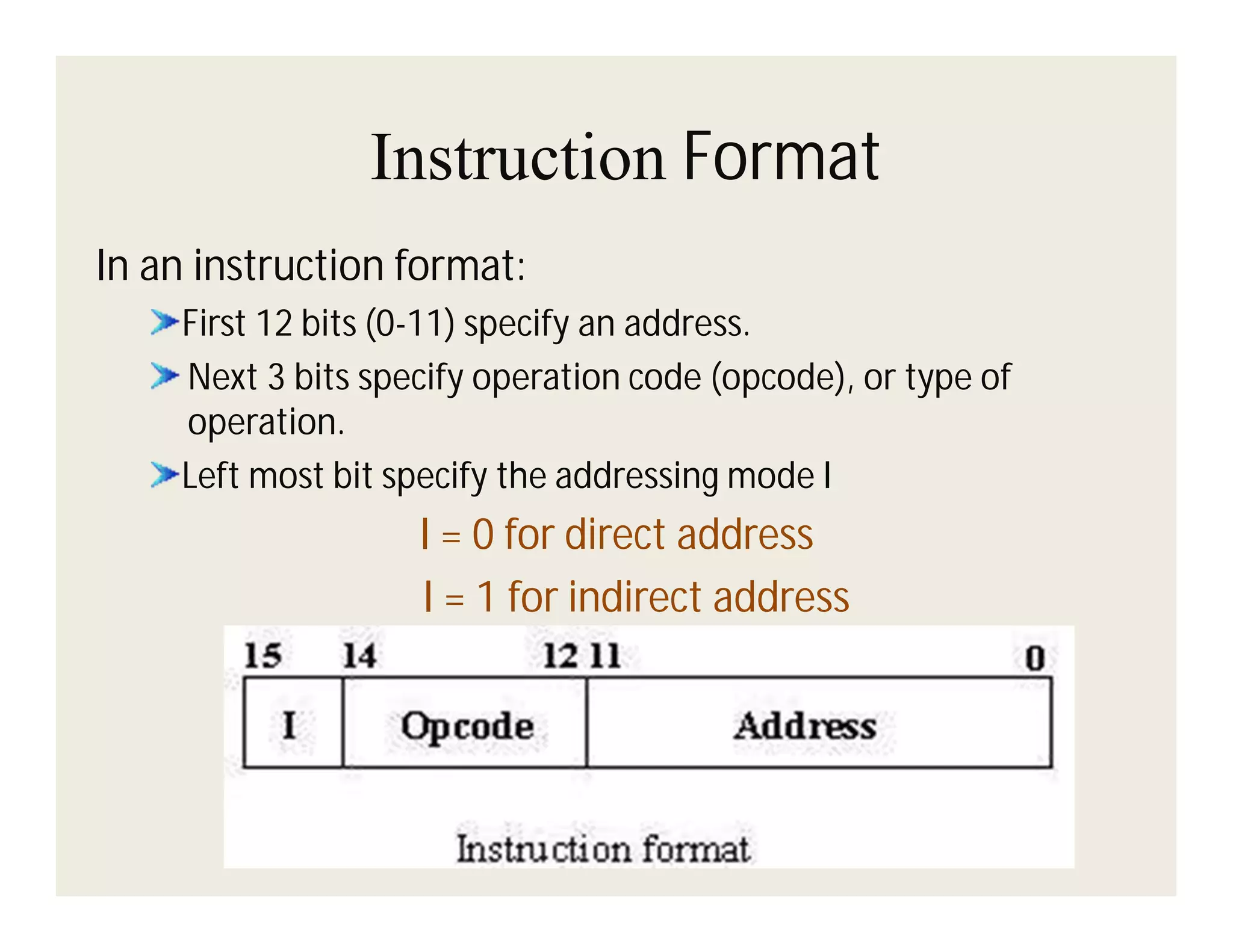 Instruction Format
In an instruction format:
First 12 bits (0-11) specify an address.
Next 3 bits specify operation code (opcode), or type of
operation.
Left most bit specify the addressing mode I

I = 0 for direct address
I = 1 for indirect address

 