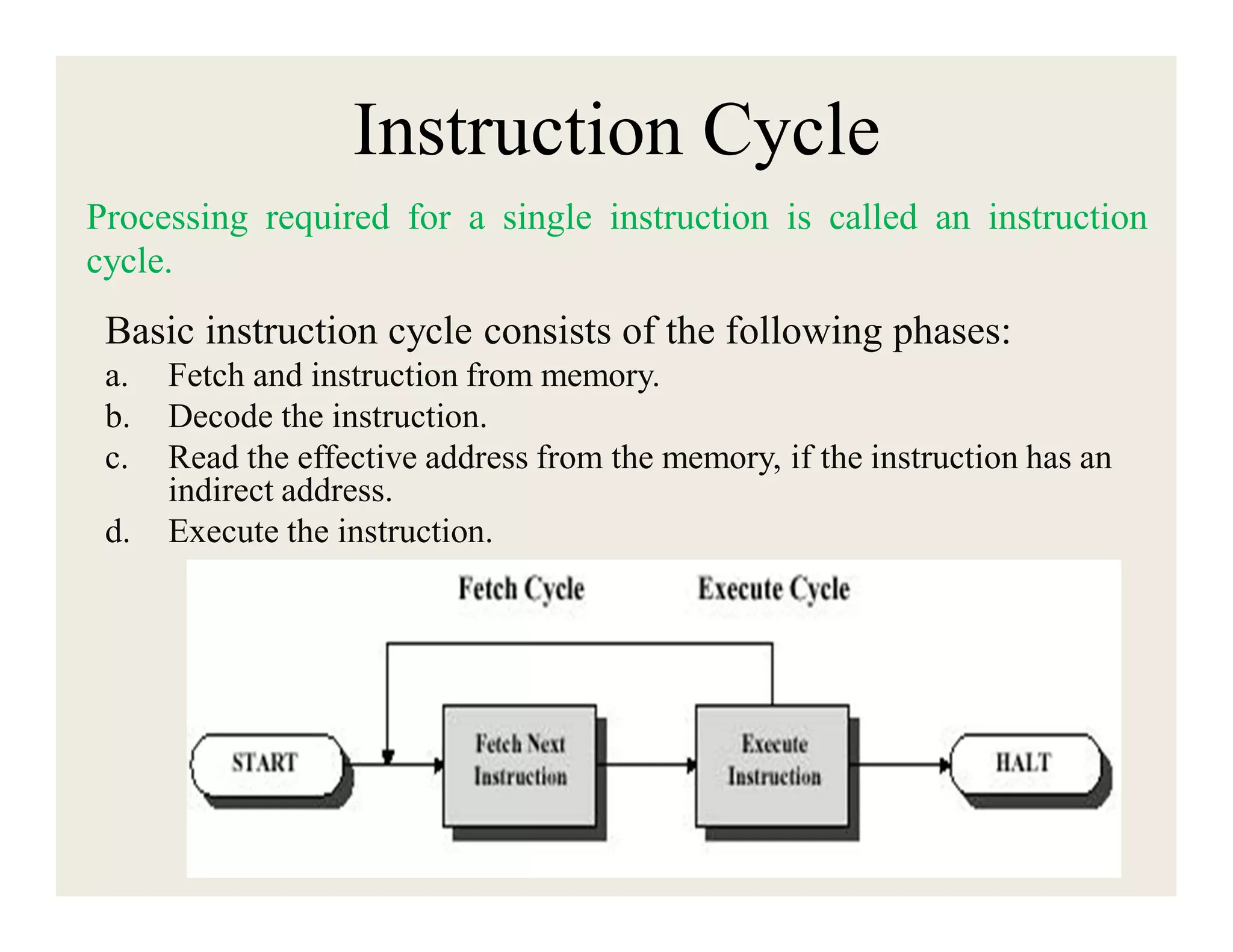 Instruction Cycle
Processing required for a single instruction is called an instruction
cycle.

Basic instruction cycle consists of the following phases:
a.
b.
c.
d.

Fetch and instruction from memory.
Decode the instruction.
Read the effective address from the memory, if the instruction has an
indirect address.
Execute the instruction.

 