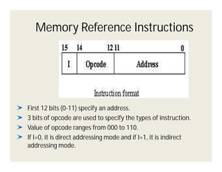 Memory Reference Instructions

First 12 bits (0-11) specify an address.
3 bits of opcode are used to specify the types of instruction.
Value of opcode ranges from 000 to 110.
If I=0, it is direct addressing mode and if I=1, it is indirect
addressing mode.

 