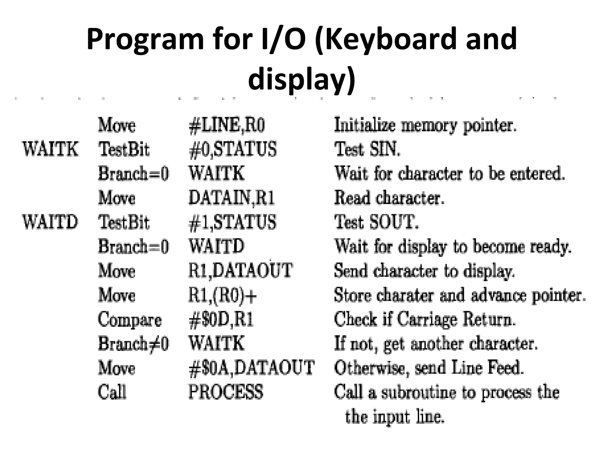 Program for I/O (Keyboard and
display)
 