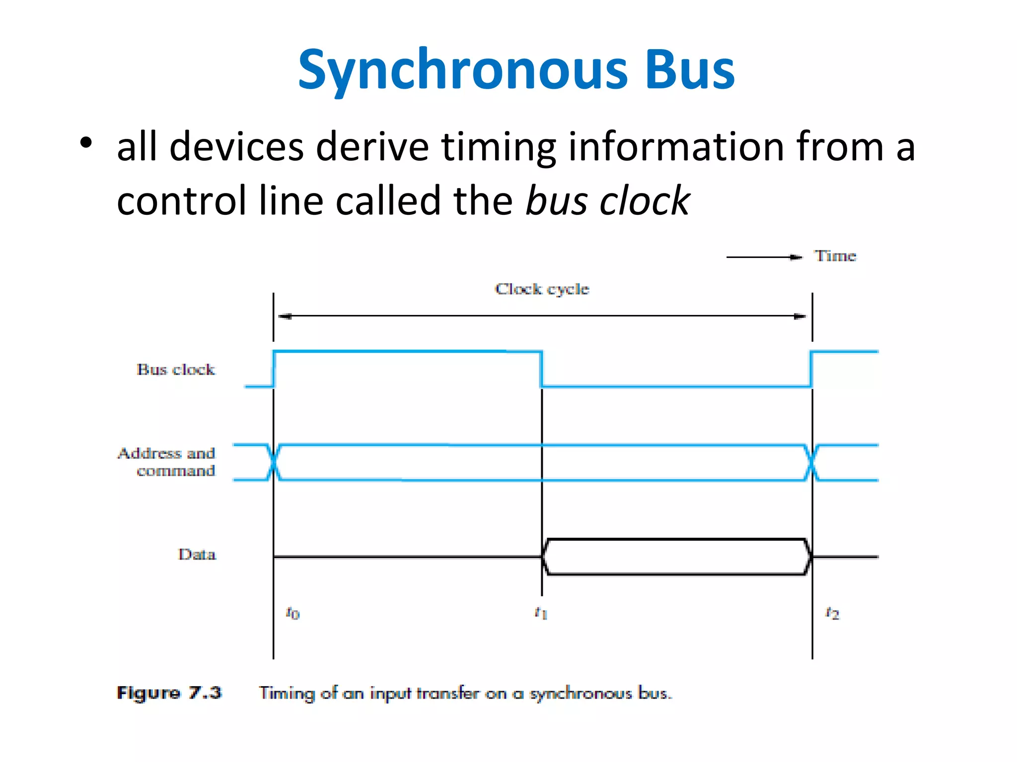 Synchronous Bus
• all devices derive timing information from a
control line called the bus clock
 