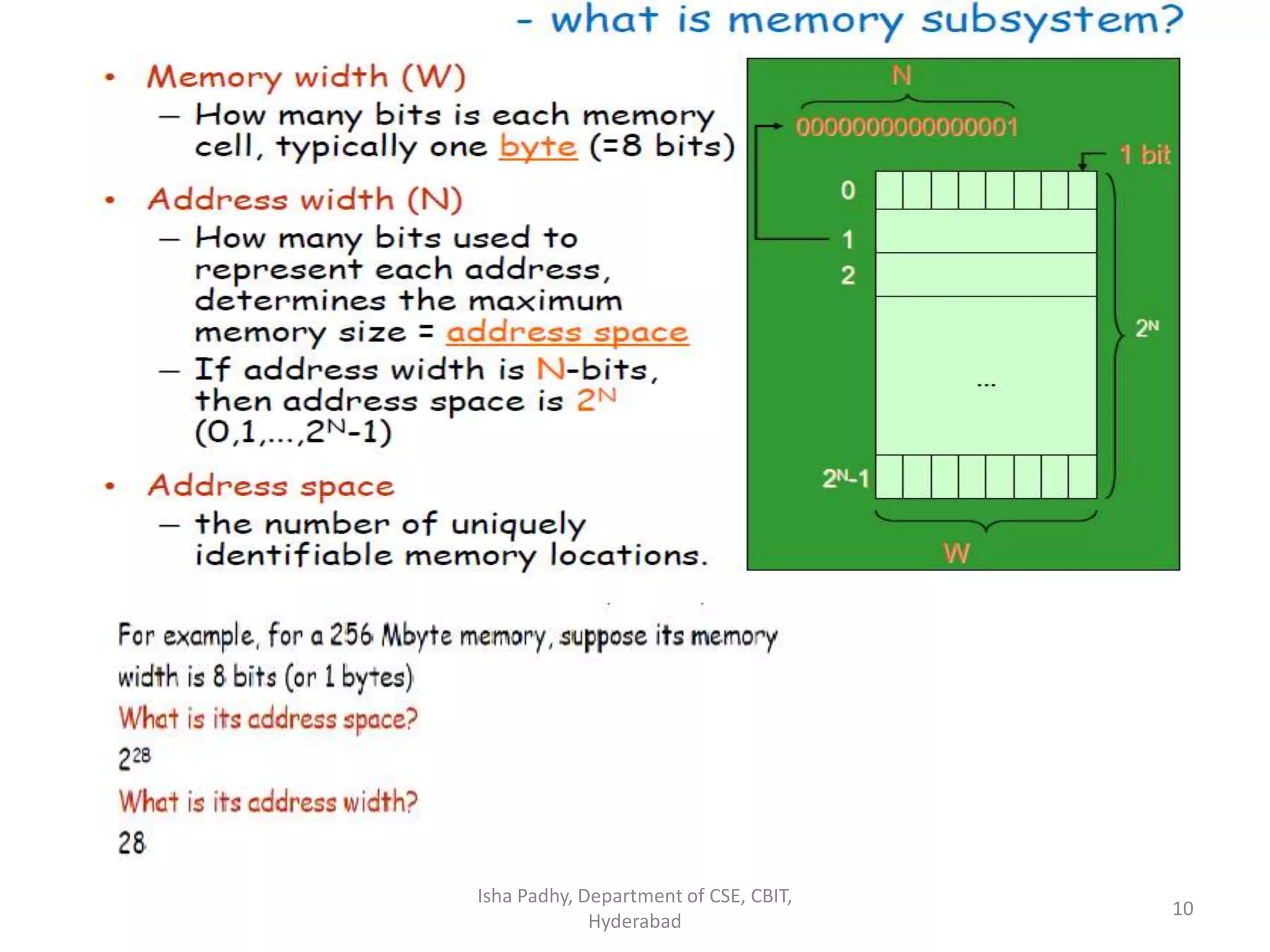Isha Padhy, Department of CSE, CBIT,
Hyderabad
10
 