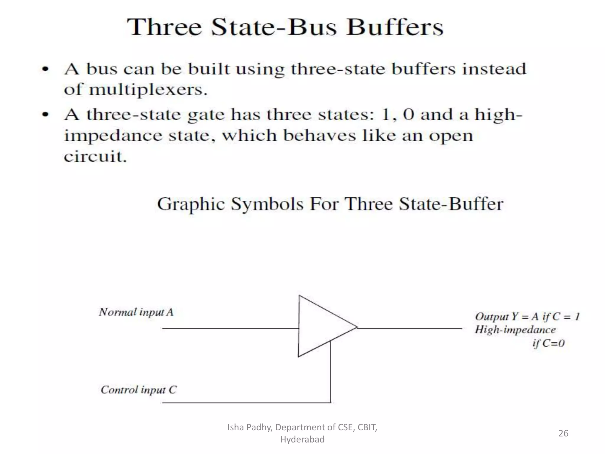 Isha Padhy, Department of CSE, CBIT,
Hyderabad
26
 