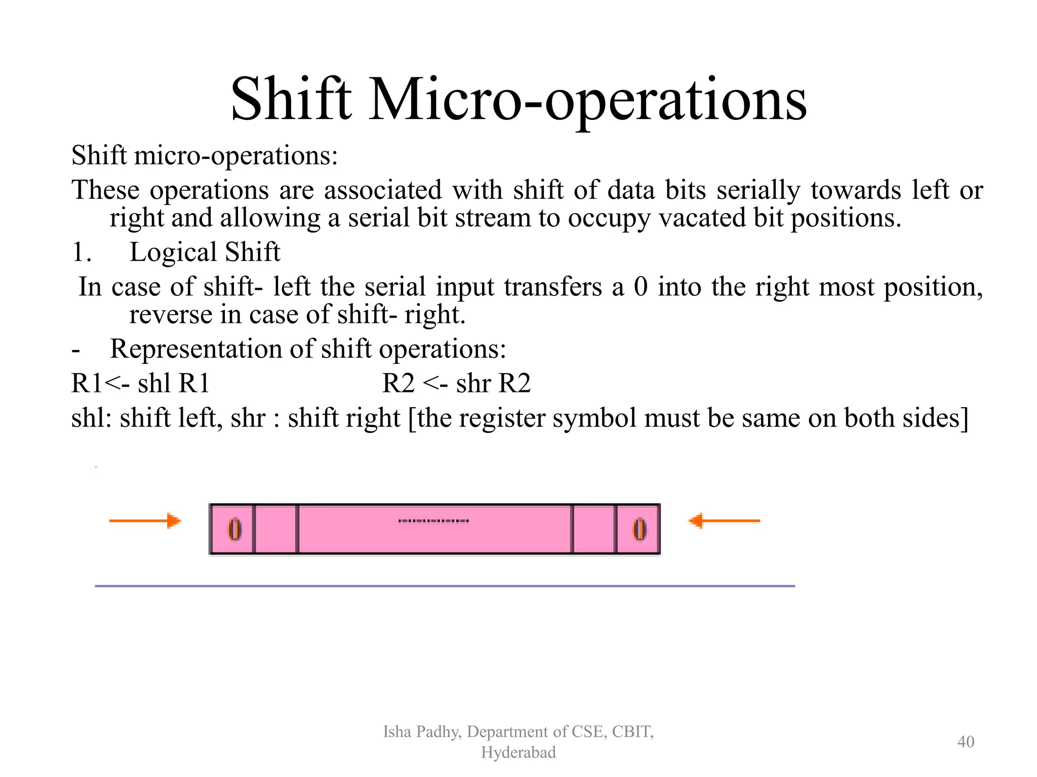 Shift Micro-operations
Shift micro-operations:
These operations are associated with shift of data bits serially towards left or
right and allowing a serial bit stream to occupy vacated bit positions.
1. Logical Shift
In case of shift- left the serial input transfers a 0 into the right most position,
reverse in case of shift- right.
- Representation of shift operations:
R1<- shl R1 R2 <- shr R2
shl: shift left, shr : shift right [the register symbol must be same on both sides]
Isha Padhy, Department of CSE, CBIT,
Hyderabad
40
 