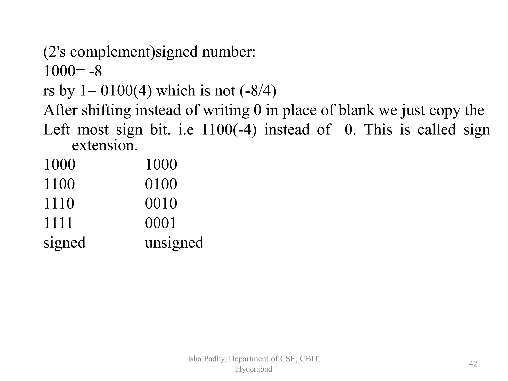 Isha Padhy, Department of CSE, CBIT,
Hyderabad
42
(2's complement)signed number:
1000= -8
rs by 1= 0100(4) which is not (-8/4)
After shifting instead of writing 0 in place of blank we just copy the
Left most sign bit. i.e 1100(-4) instead of 0. This is called sign
extension.
1000 1000
1100 0100
1110 0010
1111 0001
signed unsigned
 