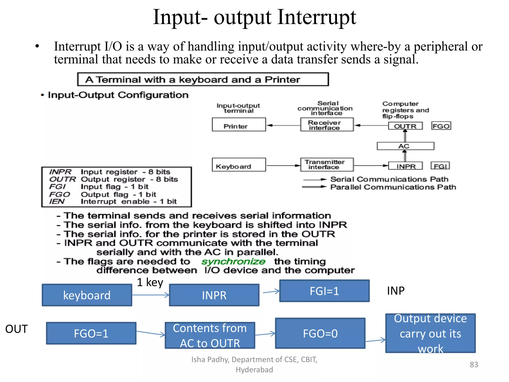 • Interrupt I/O is a way of handling input/output activity where-by a peripheral or
terminal that needs to make or receive a data transfer sends a signal.
Isha Padhy, Department of CSE, CBIT,
Hyderabad
83
keyboard INPR FGI=1
1 key
FGO=1 Contents from
AC to OUTR
FGO=0
Output device
carry out its
work
INP
OUT
Input- output Interrupt
 