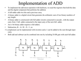 Implementation of ADD
• To implement the add micro-operation with hardware, we need the registers that hold the data
and the digital component that performs the addition
• A full-adder adds two bits and a previous carry.
• A binary adder is a digital circuit that generates the arithmetic sum of two binary numbers of
any length.
• A binary adder is constructed with full-adder circuits connected in cascade , with the output
carry from 1 full- adder connected to the input carry of the next full- adder.
• An n- bit binary adder requires n full adders.
• Subtraction, B – A= B + Ā + 1, so
1’s complement can be implemented with inverters and a 1 can be added to the sum through input
carry.
• Both add and subtract can be combined into one by including X-OR gate with each full adder.
Isha Padhy, Department of CSE, CBIT,
Hyderabad
31
 