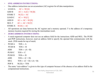 • ONE-ADDRESS INSTRUCTIONS:
- One-address instructions use an accumulator (AC) register for all data manipulation.
- LOAD A AC ← M [A]
ADD B AC ← A [C] + M [B]
STORE T M [T] ← AC
LOAD C AC ← M [C]
ADD D AC ← AC + M [D]
MUL T AC ← AC ∗ M [T]
STORE X M [X] ← AC
- All operations are done between the AC register and a memory operand. T is the address of a temporary
memory location required for storing the intermediate result.
• ZERO-ADDRESS INSTRUCTIONS:
- A stack-organized computer does not use an address field for the instructions ADD and MUL. The PUSH
and POP instructions, however, need an address field to specify the operand that communicates with the
stack. (TOS stands for top of stack)
- PUSH A TOS ← A
PUSH B TOS ← B
ADD TOS ← (A + B)
PUSH C TOS ← C
PUSH D TOS ← D
ADD TOS ← (C + D)
MUL TOS ← (C + D) ∗ (A + B)
POP X M [X] ← TOS
- The name “zero-address” is given to this type of computer because of the absence of an address field in the
computational instructions.
Isha Padhy, Department of CSE, CBIT,
Hyderabad
56
 