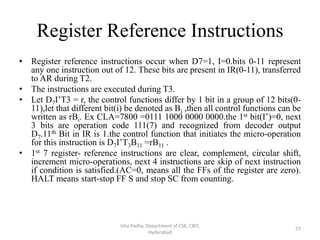 Register Reference Instructions
• Register reference instructions occur when D7=1, I=0.bits 0-11 represent
any one instruction out of 12. These bits are present in IR(0-11), transferred
to AR during T2.
• The instructions are executed during T3.
• Let D7I’T3 = r, the control functions differ by 1 bit in a group of 12 bits(0-
11),let that different bit(i) be denoted as Bi ,then all control functions can be
written as rBi. Ex CLA=7800 =0111 1000 0000 0000.the 1st bit(I’)=0, next
3 bits are operation code 111(7) and recognized from decoder output
D7.11th Bit in IR is 1.the control function that initiates the micro-operation
for this instruction is D7I’T3B11 =rB11 .
• 1st 7 register- reference instructions are clear, complement, circular shift,
increment micro-operations, next 4 instructions are skip of next instruction
if condition is satisfied.(AC=0, means all the FFs of the register are zero).
HALT means start-stop FF S and stop SC from counting.
Isha Padhy, Department of CSE, CBIT,
Hyderabad
77
 