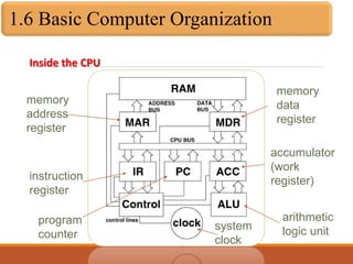 How Register Works In Computer Computer organization | PDF