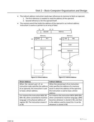 computer organization.pdf