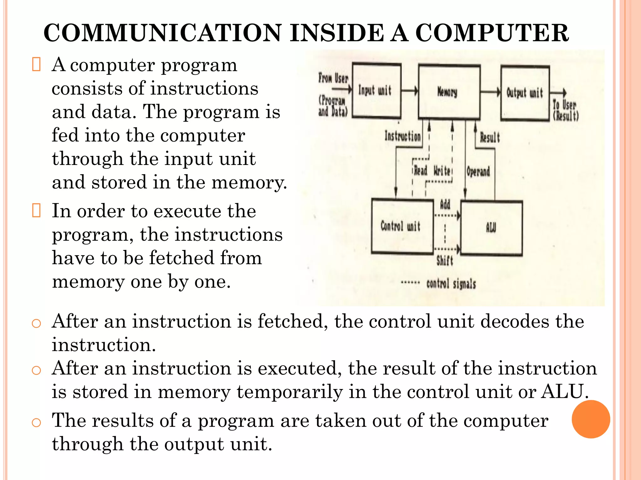COMMUNICATION INSIDE A COMPUTER
A computer program
consists of instructions
and data. The program is
fed into the computer
through the input unit
and stored in the memory.
In order to execute the
program, the instructions
have to be fetched from
memory one by one.
o After an instruction is fetched, the control unit decodes the
instruction.
o After an instruction is executed, the result of the instruction
is stored in memory temporarily in the control unit or ALU.
o The results of a program are taken out of the computer
through the output unit.
 