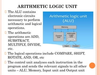 COMPUTER_ORGANIZATION.pdf | Computing | Technology & Computing